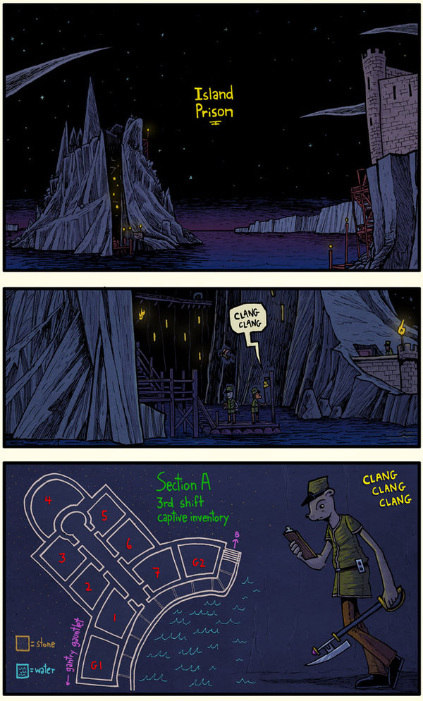 captive inventory